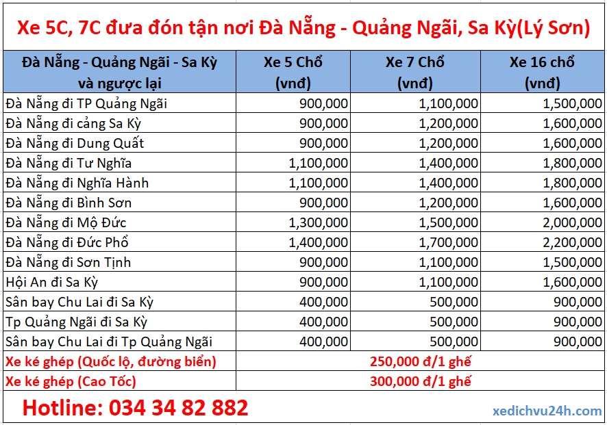 bảng giá xe Đà Nẵng Quảng Ngãi sa kỳ lý sơn